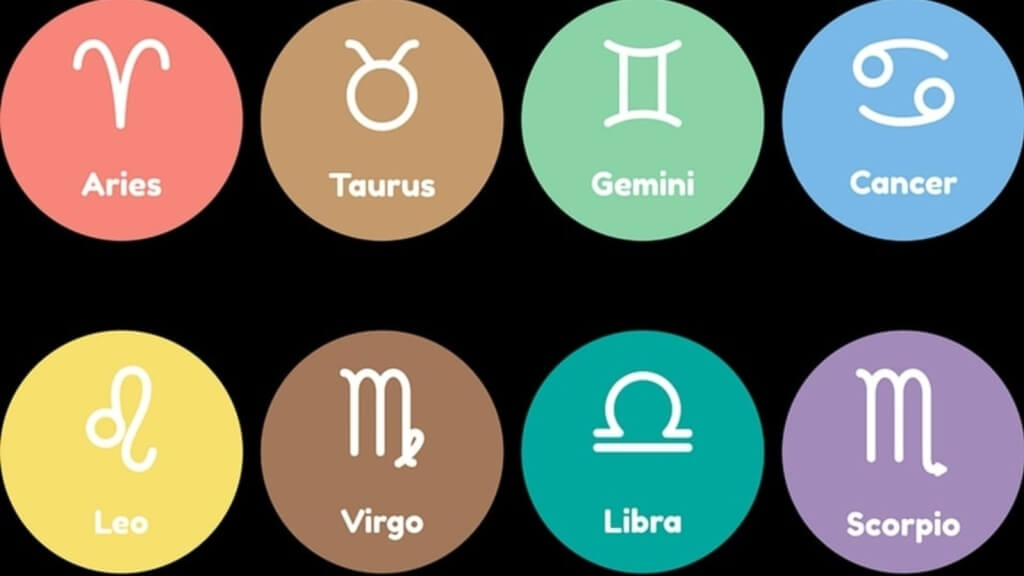 Zodiac Sign Quiz Which Zodiac Sign Am I Quiz Which